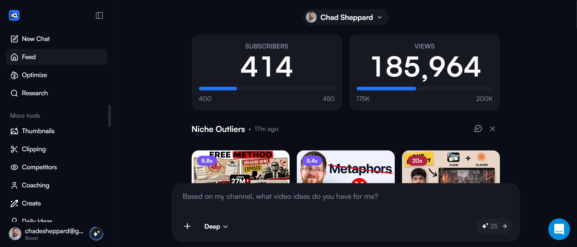 Chad Sheppard's vidIQ Boost dashboard showing 414 subscribers, 185,964 views, and the Niche Outliers feed with outlier multiplier badges